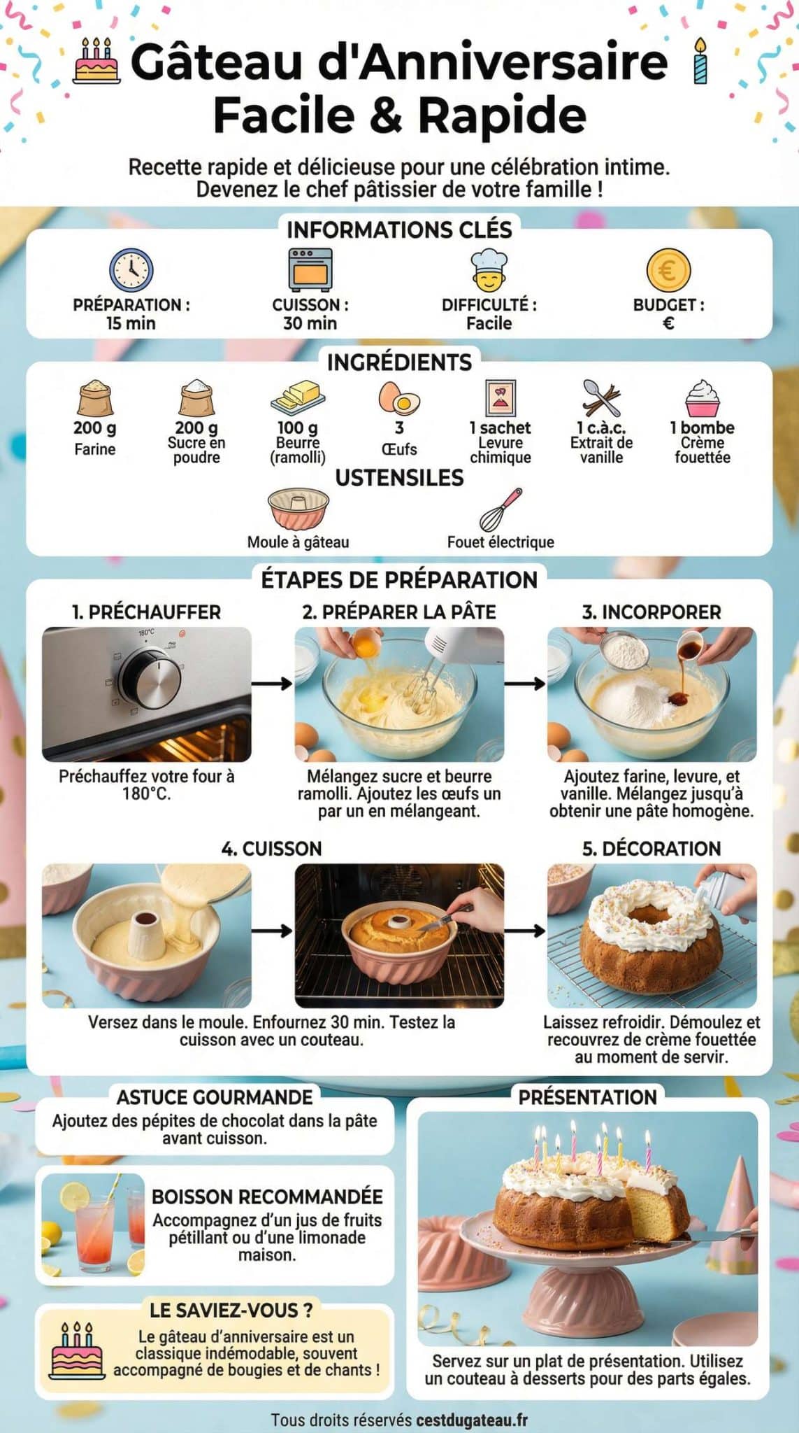 Fiche recette G&acirc;teau d'anniversaire facile : la recette rapide et d&eacute;licieuse