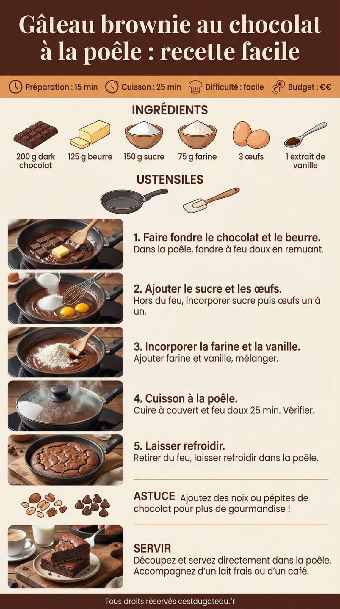 Fiche recette G&acirc;teau brownie au chocolat &agrave; la po&ecirc;le : recette facile