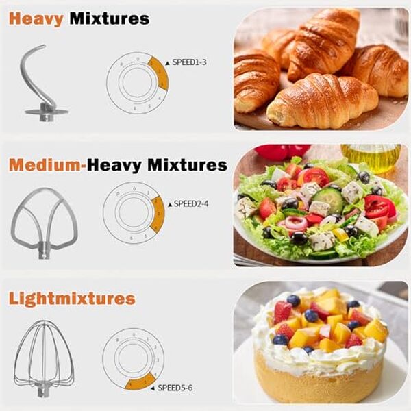 Découvrez notre test détaillé du robot pâtissier Homlee 2026 W. Performances, polyvalence et avis utilisateur pour choisir le meilleur robot culinaire. 
