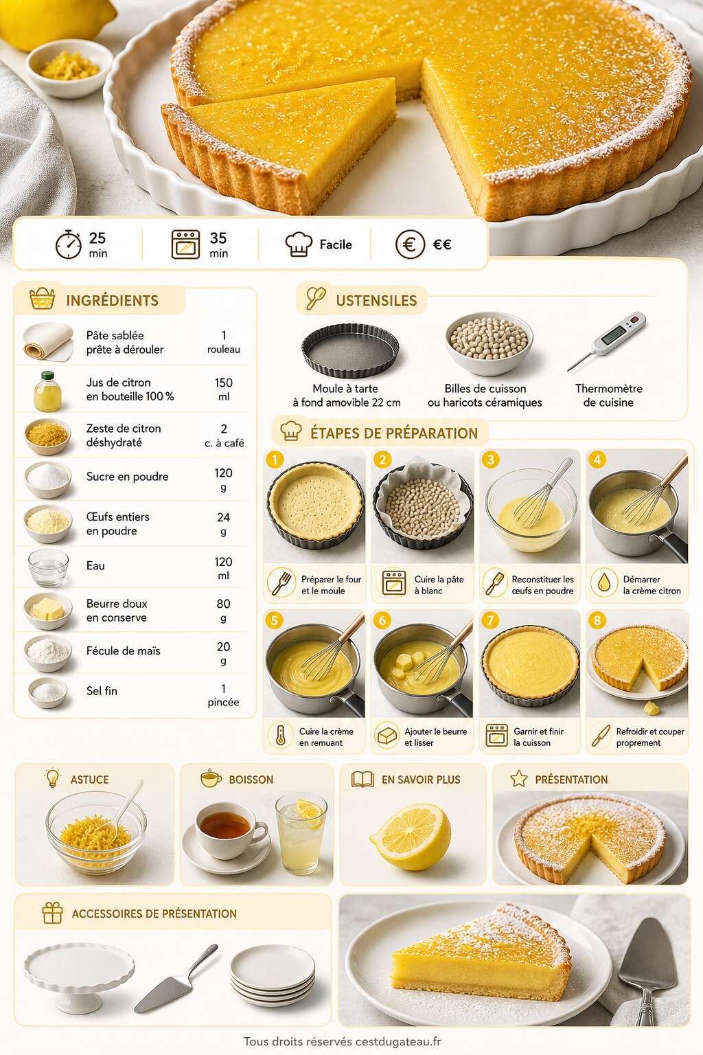 Fiche recette Tarte au citron classique : recette simple et savoureuse