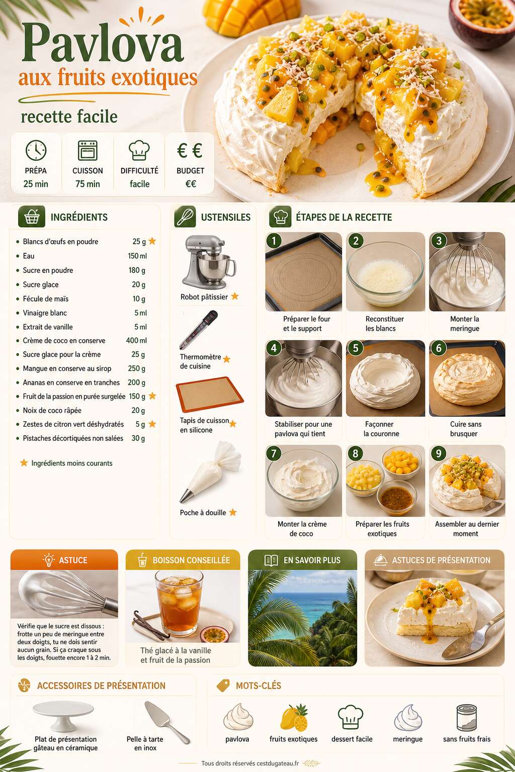 Fiche recette Pavlova aux fruits exotiques : recette facile Fiche recette Pavlova aux fruits exotiques : recette facile