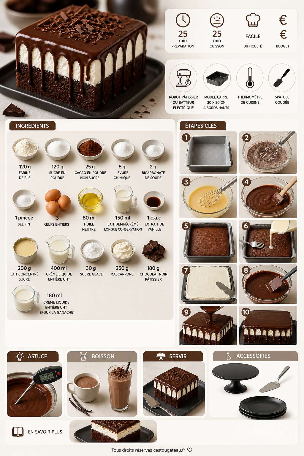 Fiche recette Recette gâteau qui pleure : comment réussir ce dessert irrésistible ? Fiche recette Recette gâteau qui pleure : comment réussir ce dessert irrésistible ?
