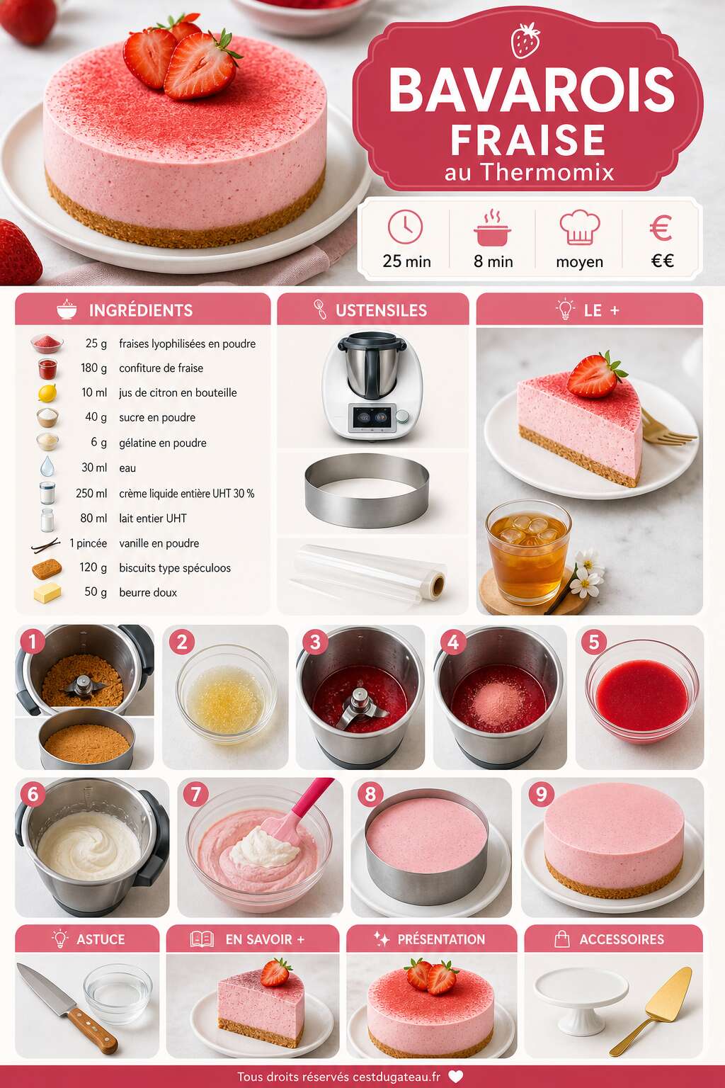 Fiche recette Comment r&eacute;ussir un bavarois fraise au thermomix ?