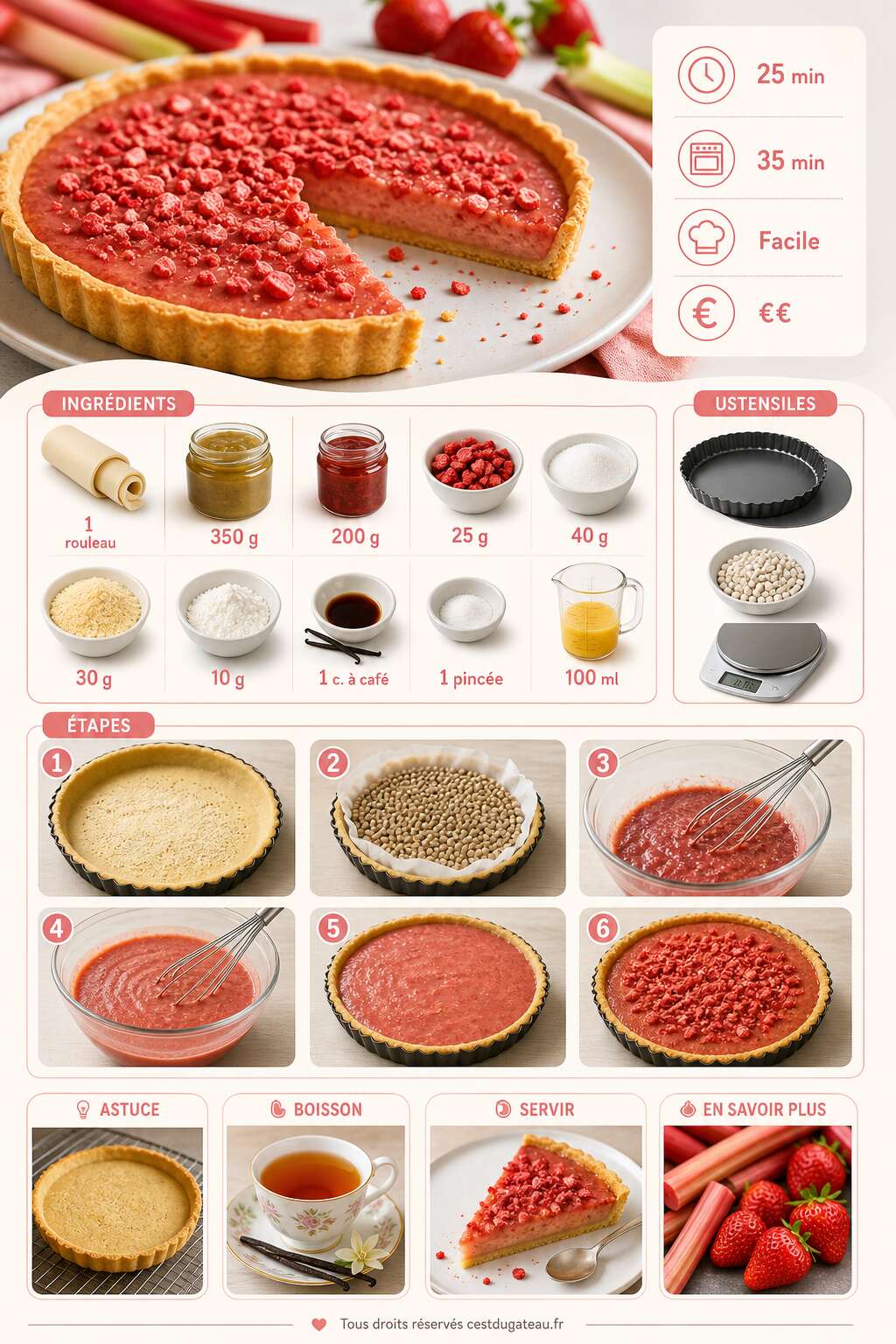 Fiche recette Recette de tarte fraise rhubarbe facile et gourmande Fiche recette Recette de tarte fraise rhubarbe facile et gourmande