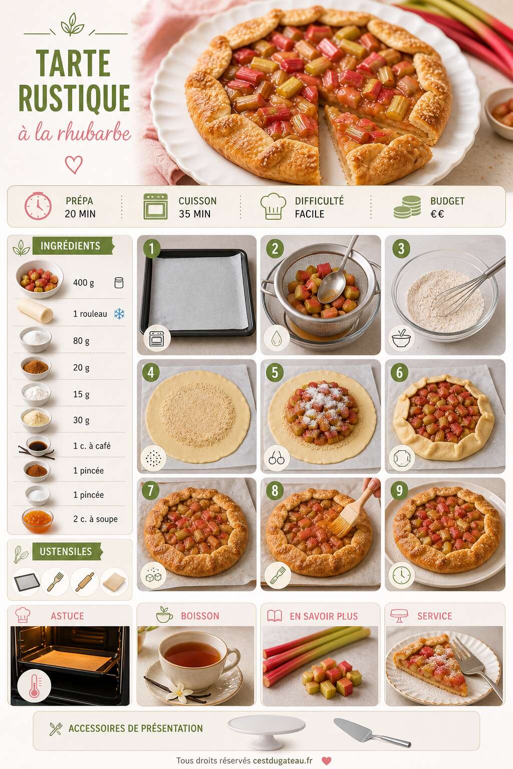 Fiche recette Recette de tarte rustique &agrave; la rhubarbe