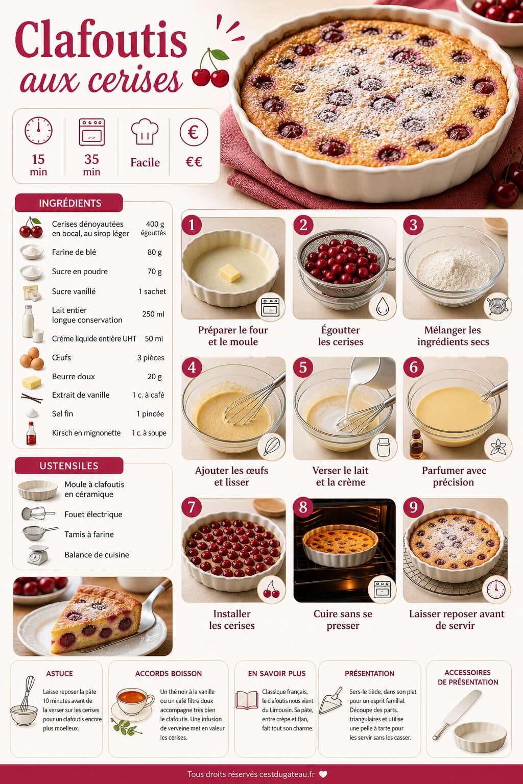 Fiche recette La meilleure recette de clafoutis aux cerises