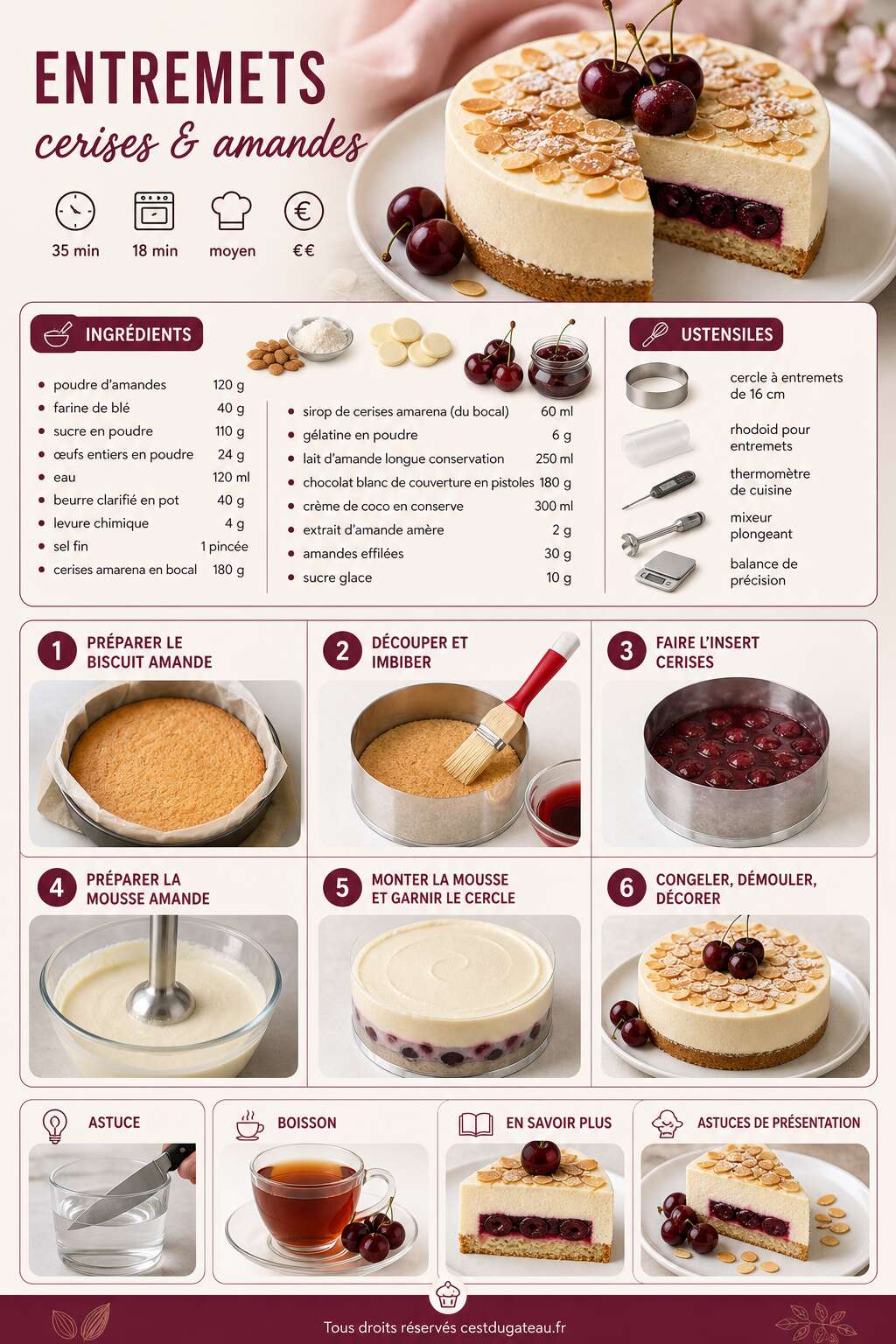 Fiche recette Recette d'entremets cerises et amandes