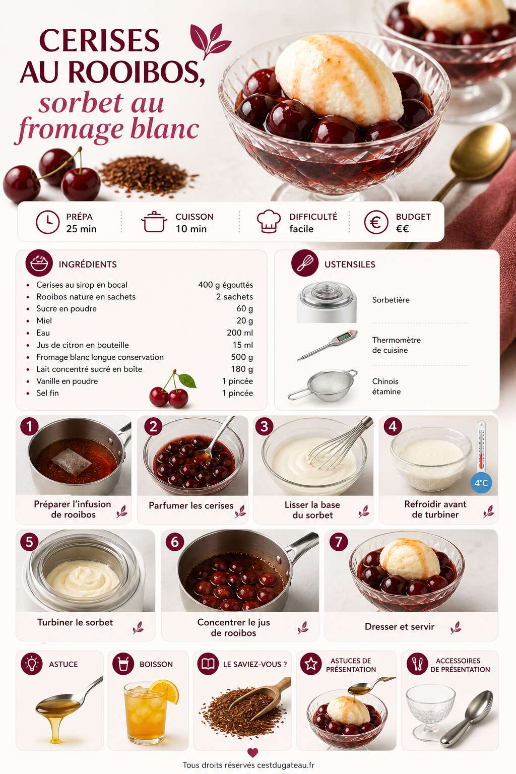 Fiche recette Recette de cerises au rooibos, sorbet au fromage blanc