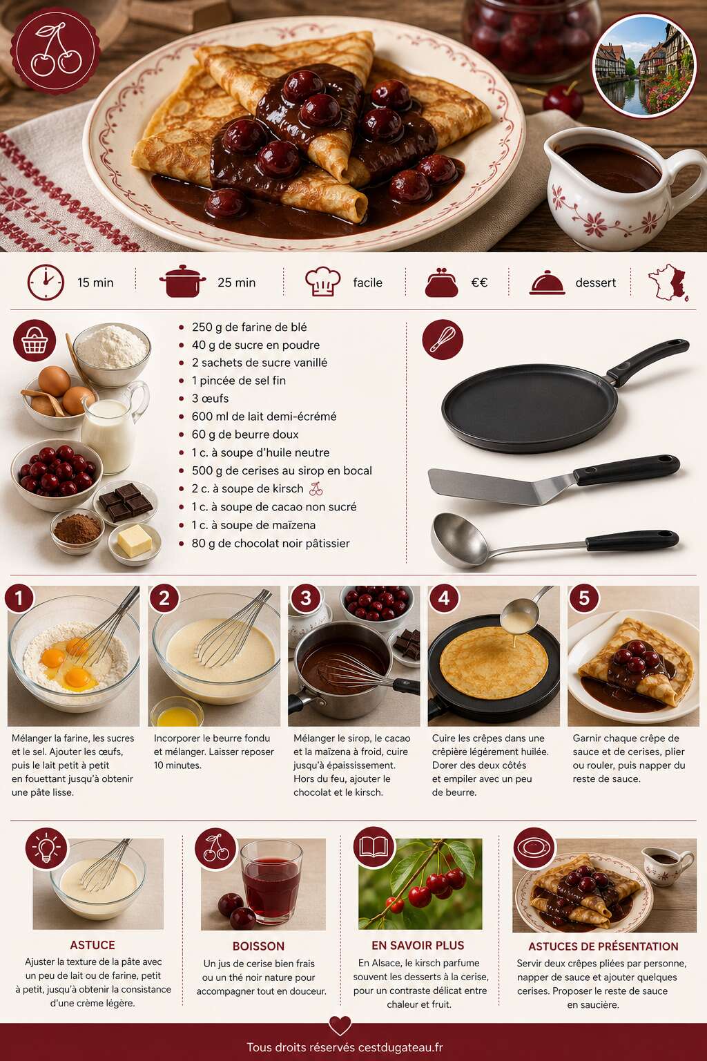 Fiche recette Recette des crêpes alsaciennes aux cerises Fiche recette Recette des crêpes alsaciennes aux cerises
