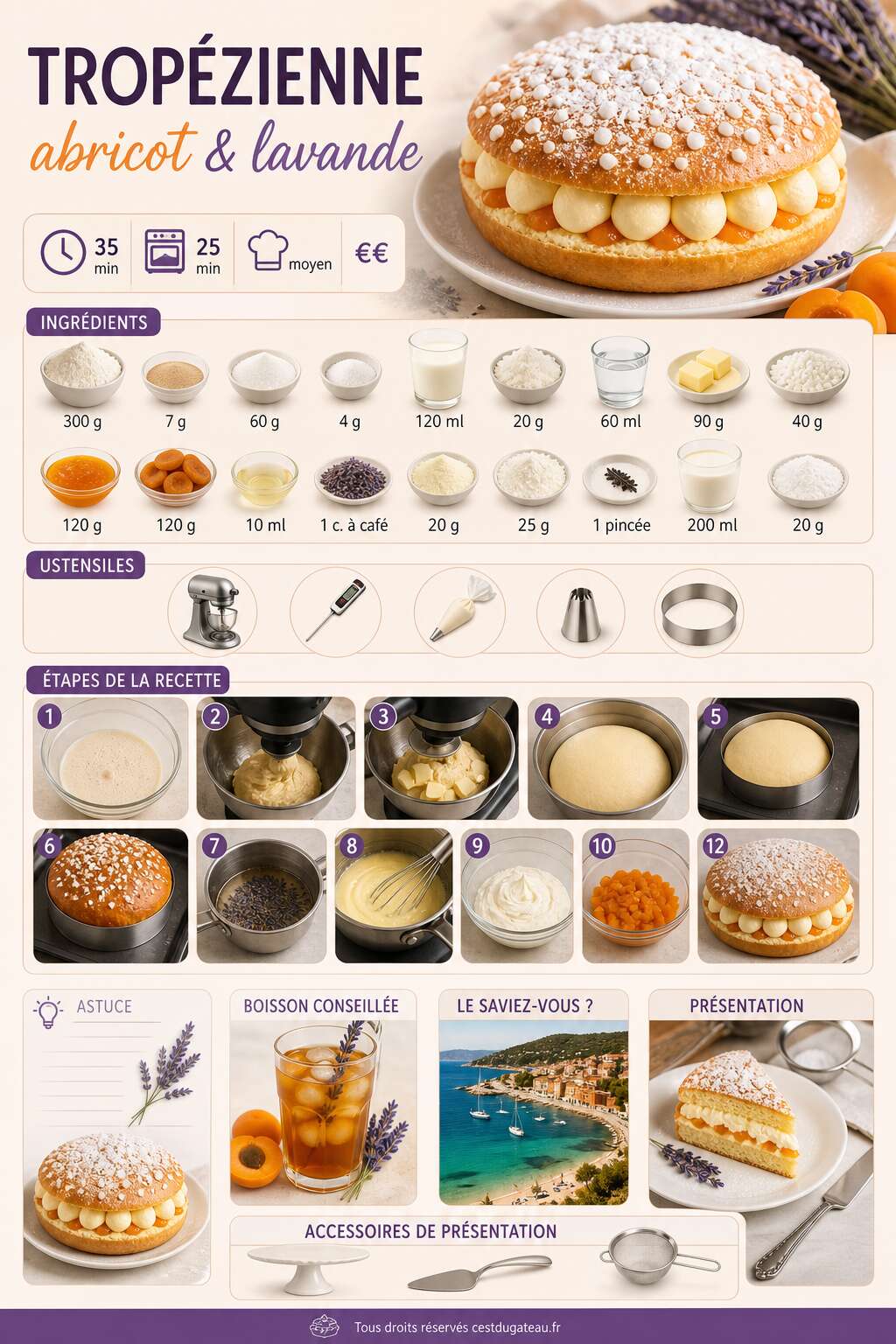 Fiche recette Recette de trop&eacute;zienne abricot et lavande
