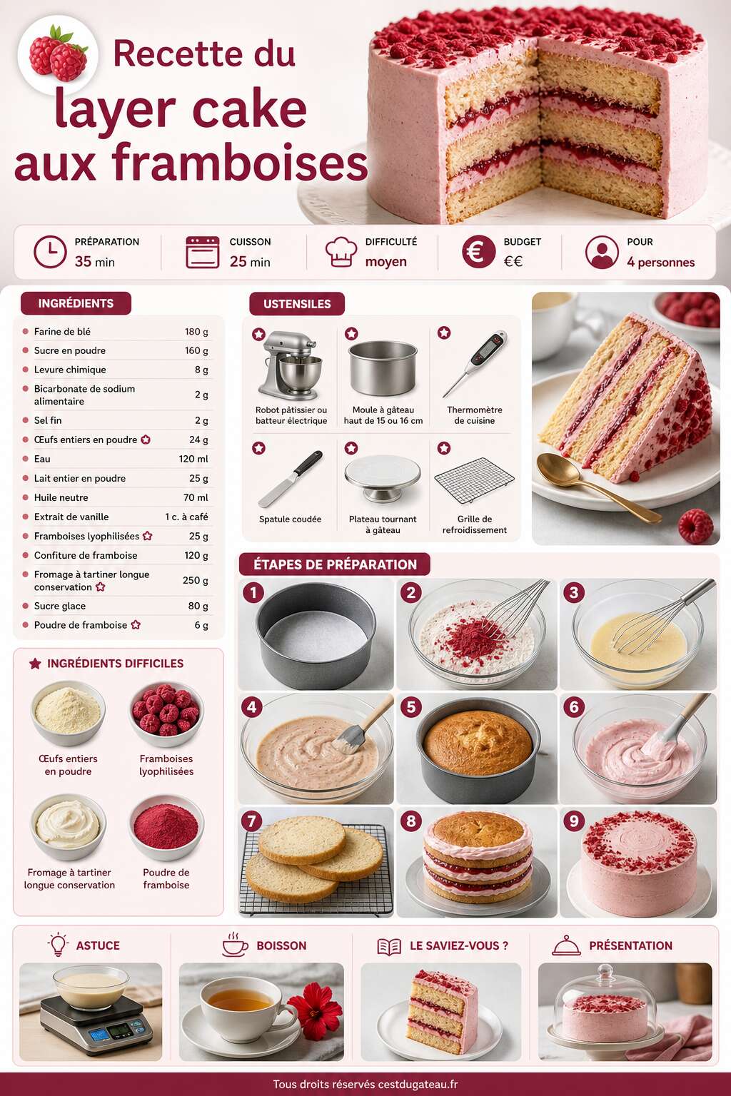 Fiche recette Recette du layer cake aux framboises Fiche recette Recette du layer cake aux framboises