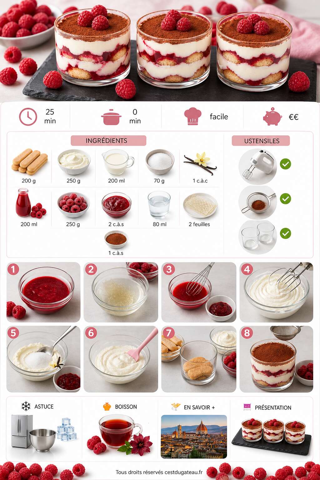 Fiche recette Recette du tiramisu aux framboises Fiche recette Recette du tiramisu aux framboises
