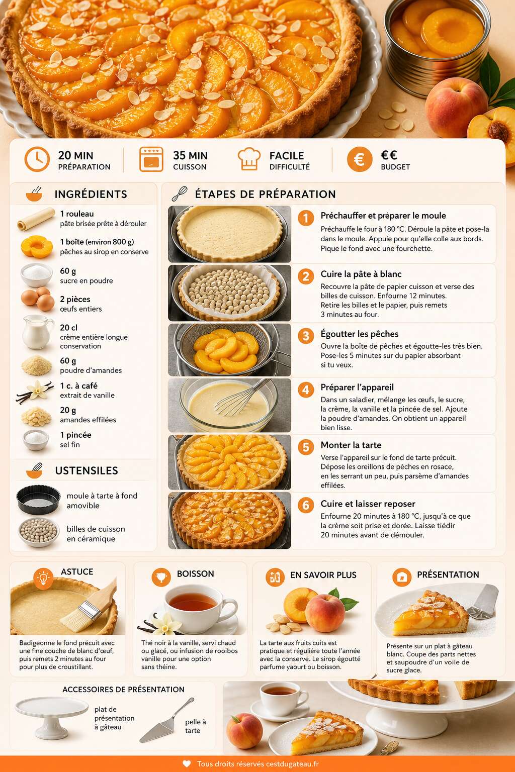 Fiche recette Recette de tarte aux pêches facile et gourmande Fiche recette Recette de tarte aux pêches facile et gourmande