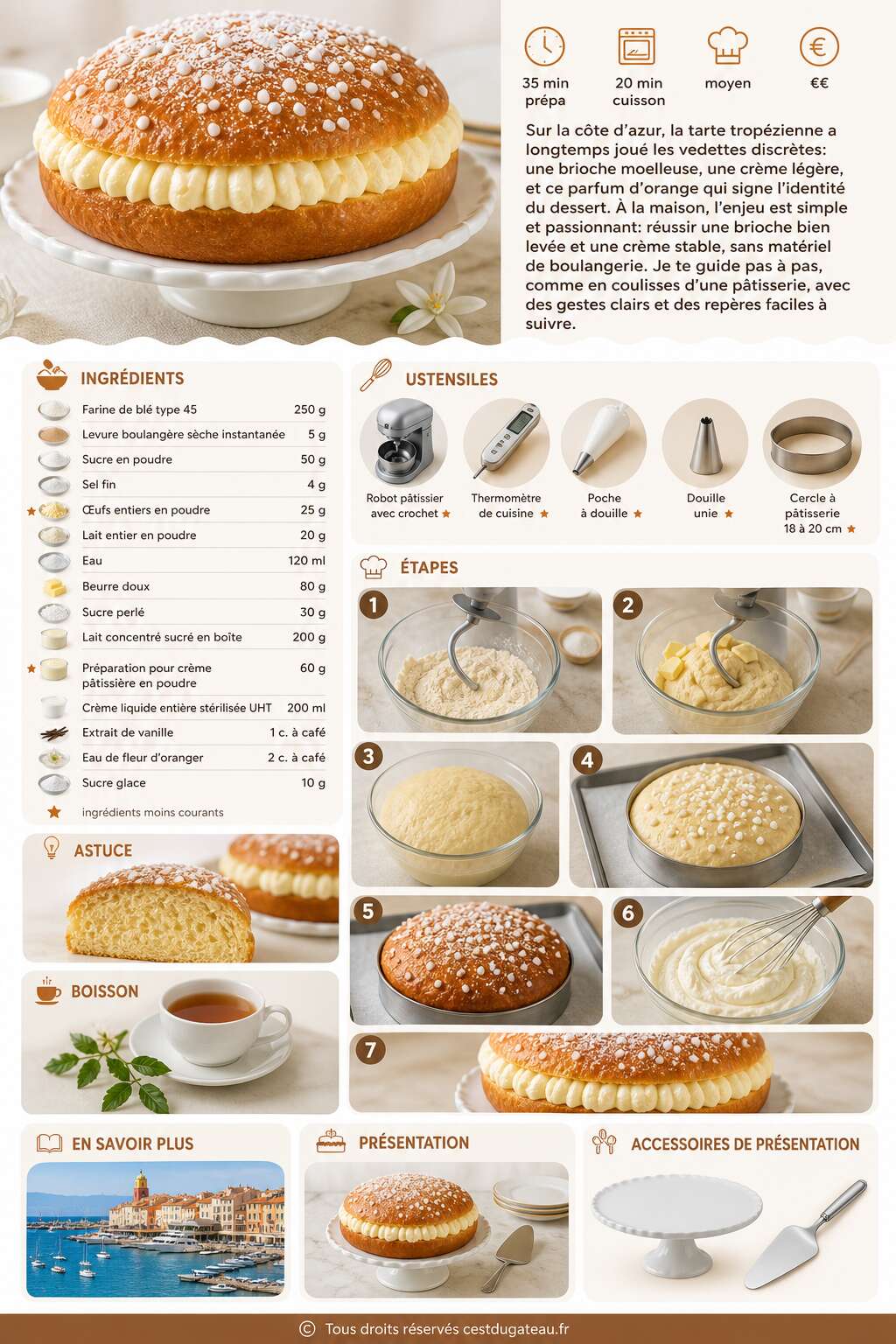Fiche recette La recette de la tarte trop&eacute;zienne maison