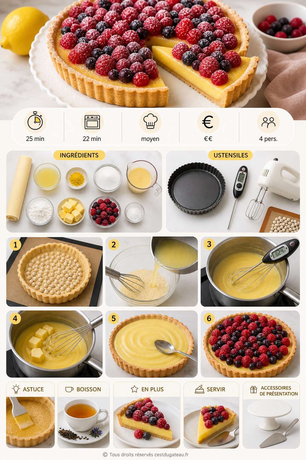 Fiche recette Recette de tarte au citron et fruits rouges Fiche recette Recette de tarte au citron et fruits rouges