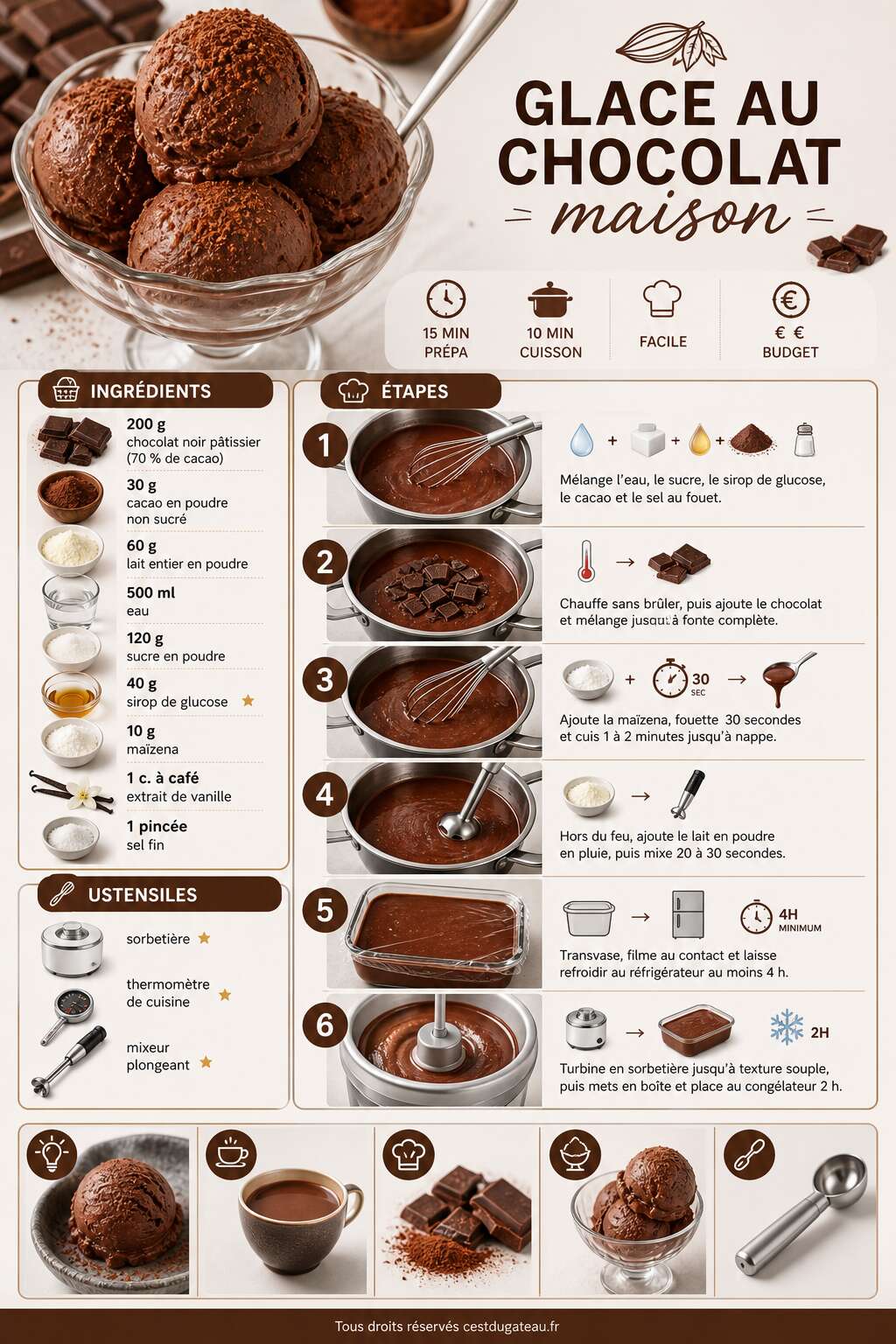 Fiche recette Recette de glace au chocolat maison Fiche recette Recette de glace au chocolat maison