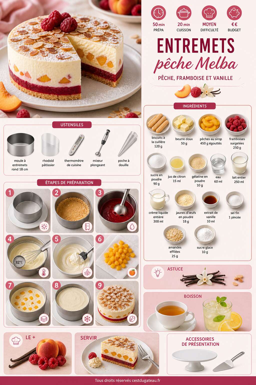 Fiche recette Recette d'entremets pêche Melba : pêche, framboise et vanille Fiche recette Recette d'entremets pêche Melba : pêche, framboise et vanille
