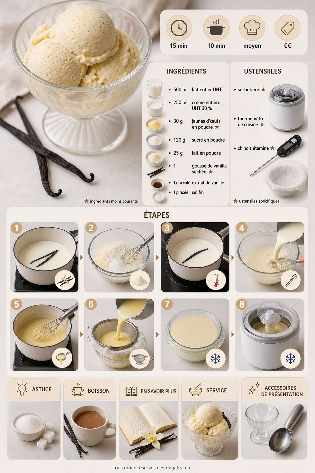 Fiche recette Recette de glace &agrave; la vanille maison