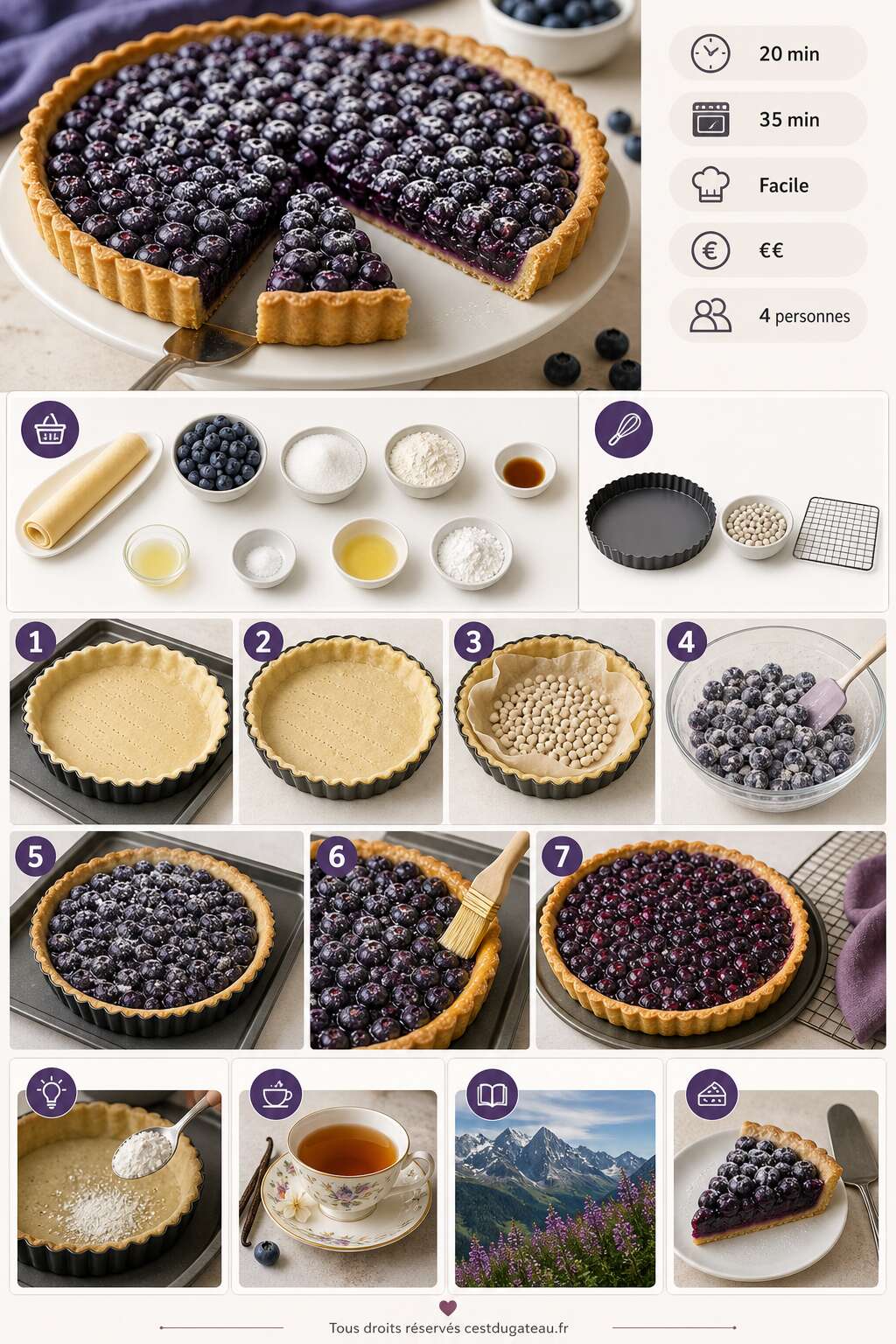 Fiche recette Recette de tarte aux myrtilles Fiche recette Recette de tarte aux myrtilles