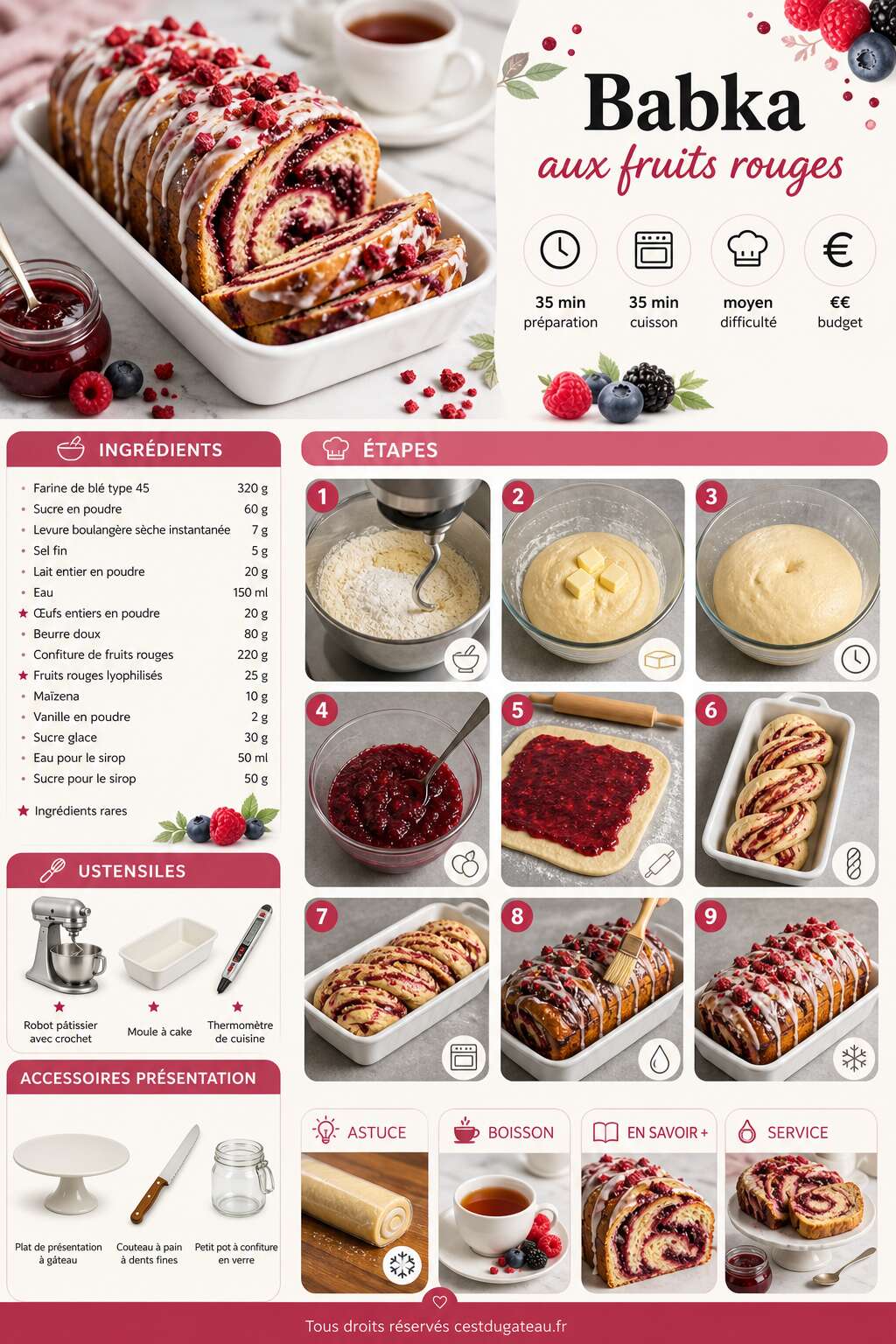 Fiche recette Recette de babka aux fruits rouges