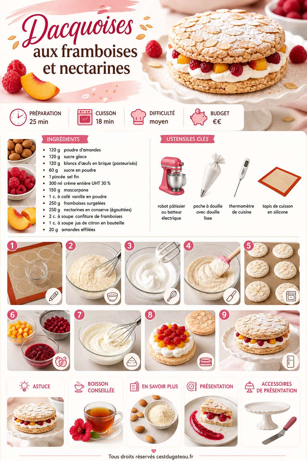 Fiche recette Recette de dacquoises aux framboises et nectarines