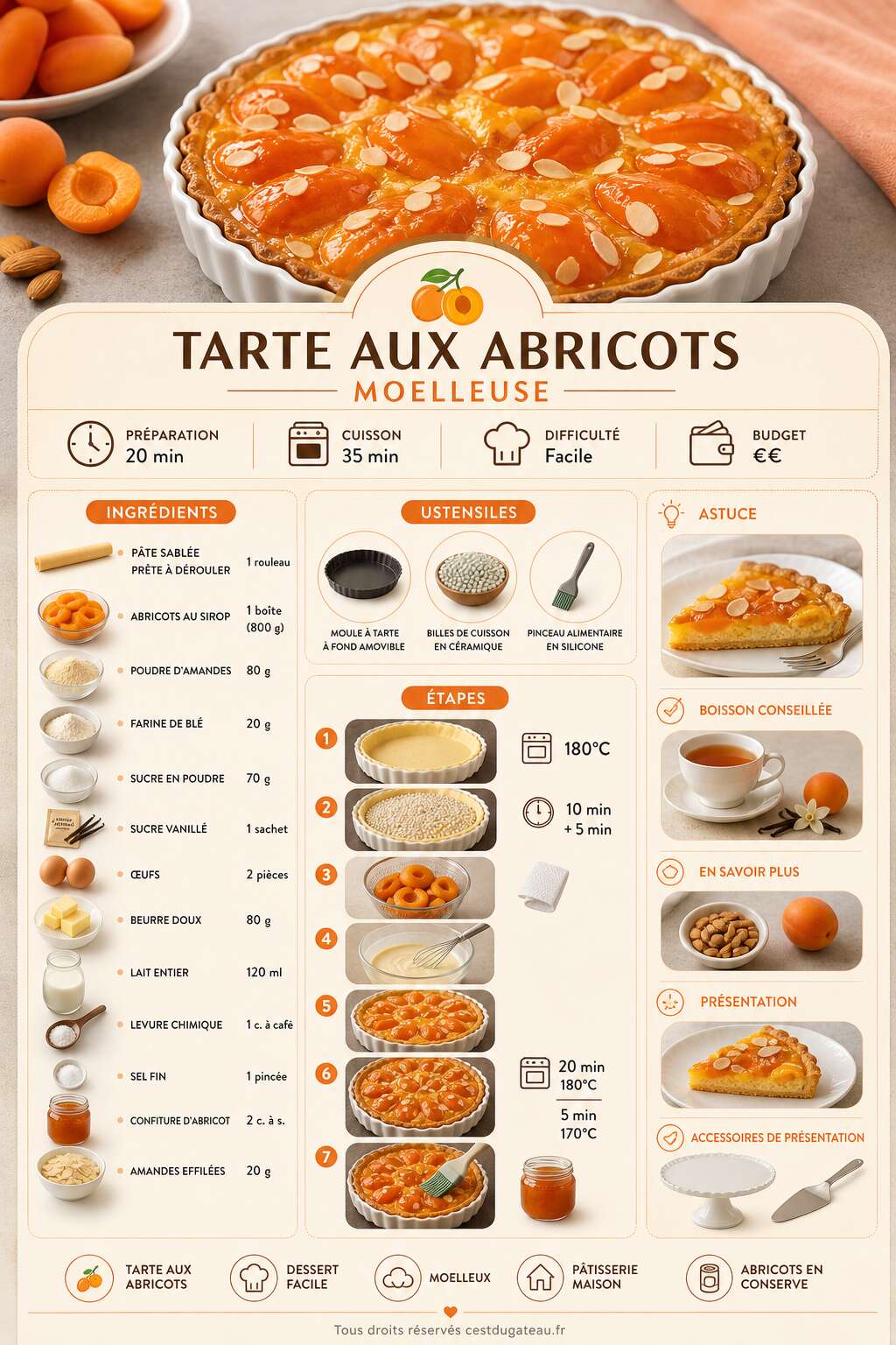 Fiche recette Recette de tarte aux abricots moelleuse