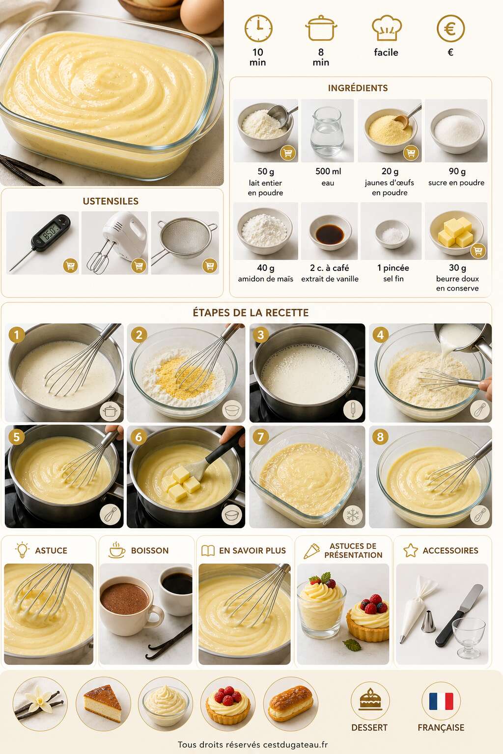 Fiche recette Recette de la cr&egrave;me p&acirc;tissi&egrave;re maison