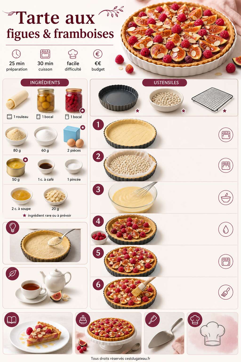 Fiche recette Recette de tarte aux figues et framboises Fiche recette Recette de tarte aux figues et framboises