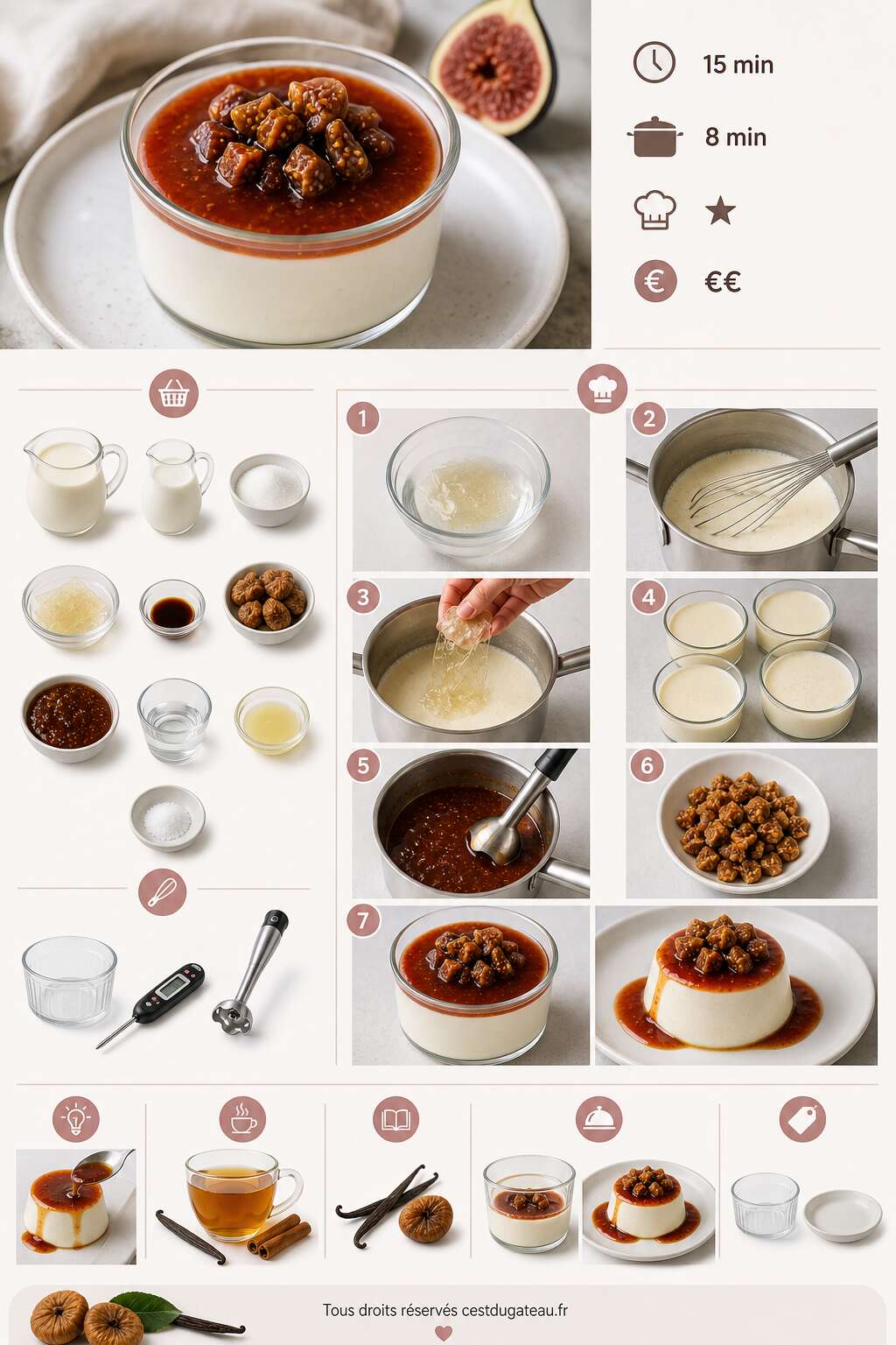 Fiche recette Recette de panna cotta aux figues et à la vanille Fiche recette Recette de panna cotta aux figues et à la vanille