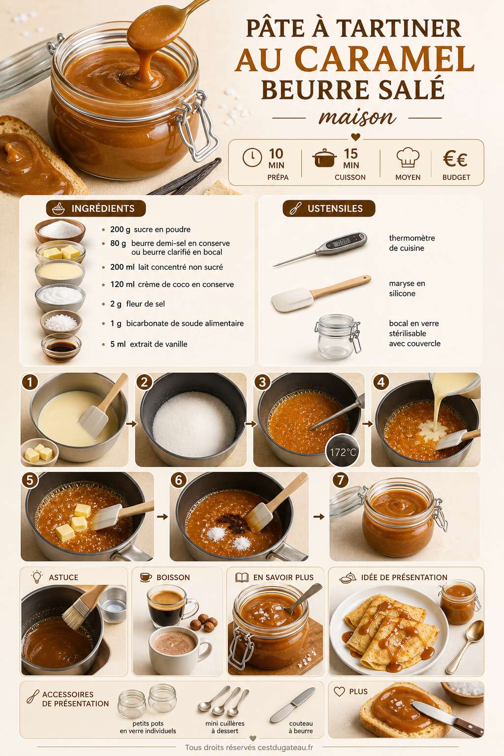 Fiche recette Recette de pâte à tartiner au caramel beurre salé maison Fiche recette Recette de pâte à tartiner au caramel beurre salé maison
