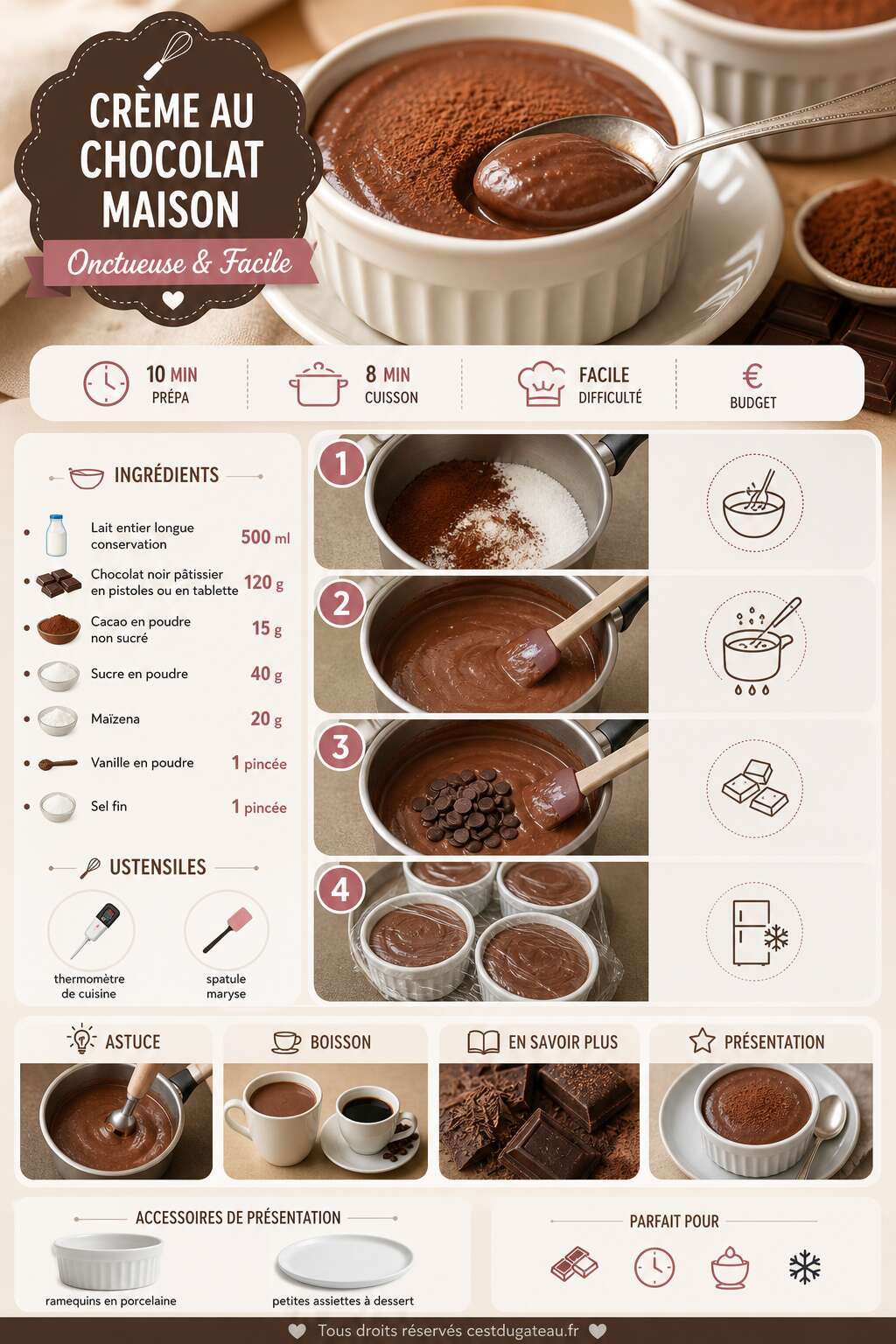 Fiche recette Recette de cr&egrave;me au chocolat maison onctueuse et facile