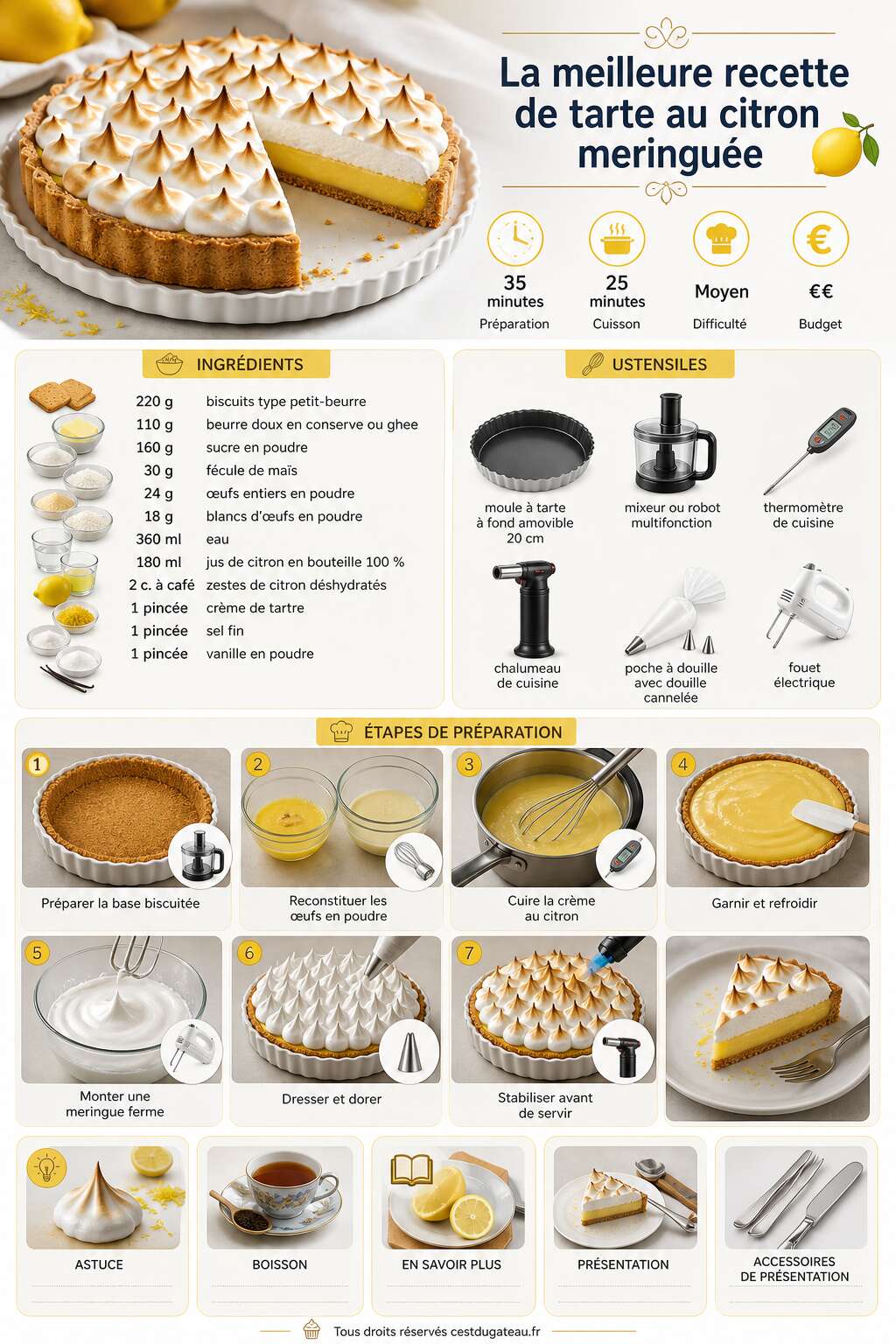Fiche recette La meilleure recette de tarte au citron meringuée Fiche recette La meilleure recette de tarte au citron meringuée