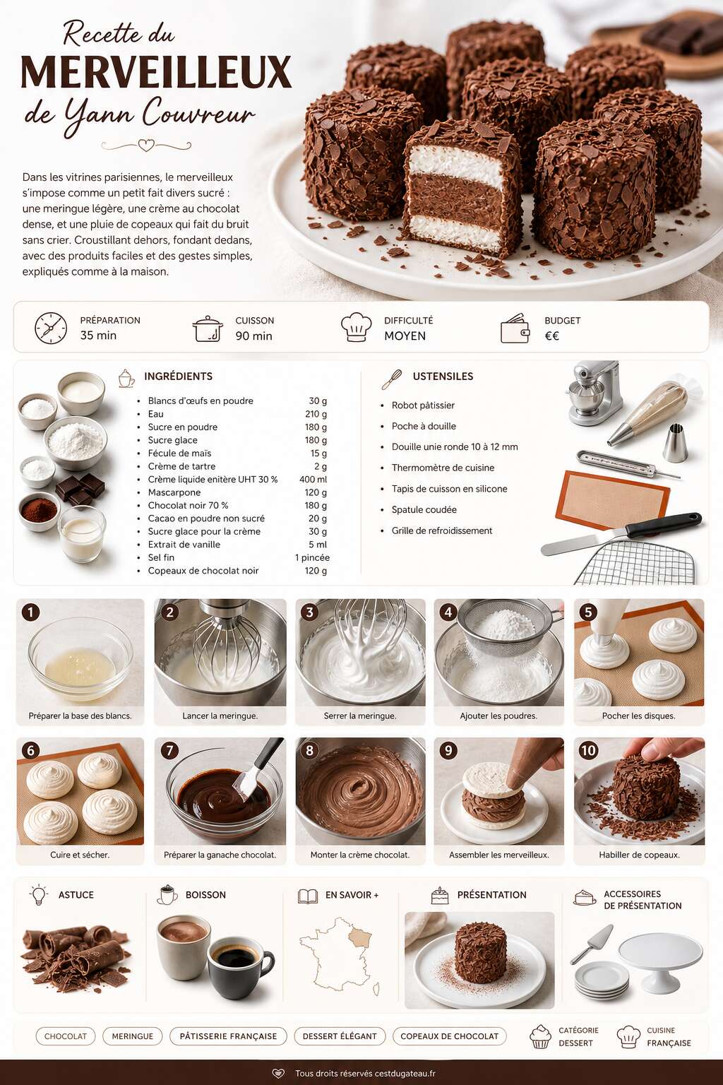 Fiche recette Recette du merveilleux de Yann Couvreur Fiche recette Recette du merveilleux de Yann Couvreur