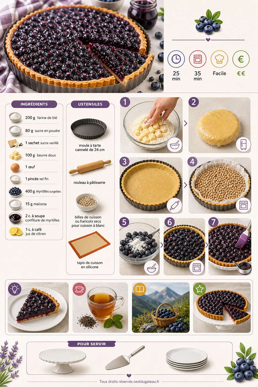 Fiche recette Tarte aux myrtilles fa&ccedil;on grand-m&egrave;re : recette traditionnelle
