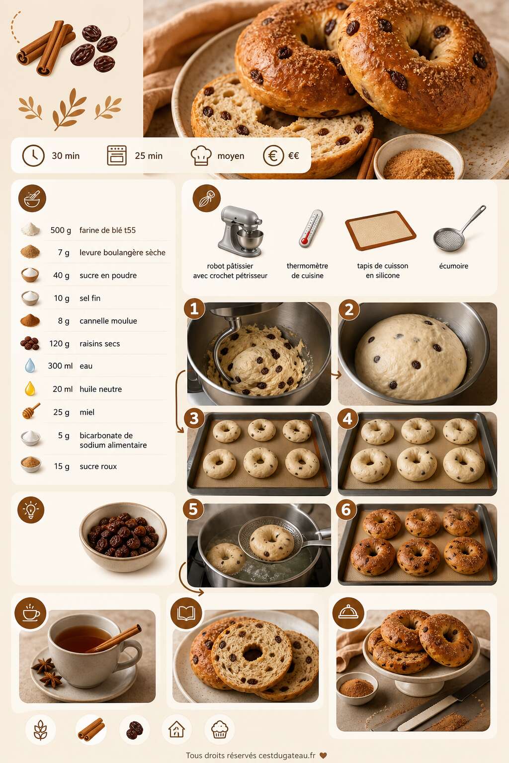 Fiche recette Recette de bagels à la cannelle et aux raisins Fiche recette Recette de bagels à la cannelle et aux raisins
