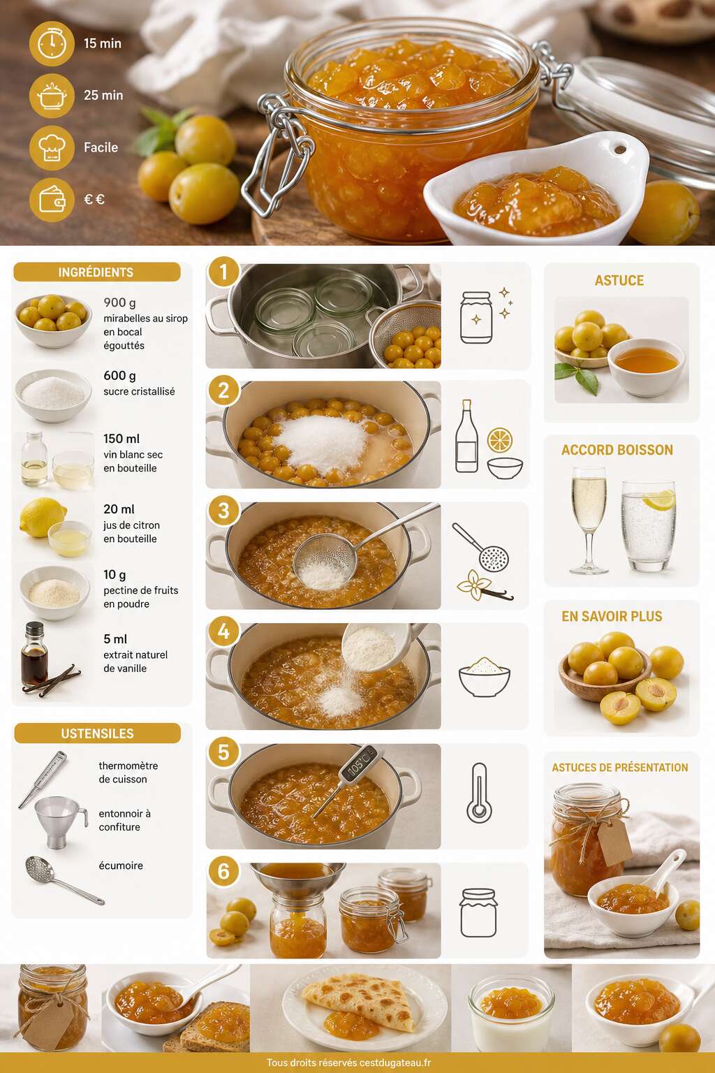 Fiche recette Recette de confiture de mirabelles au vin blanc Fiche recette Recette de confiture de mirabelles au vin blanc