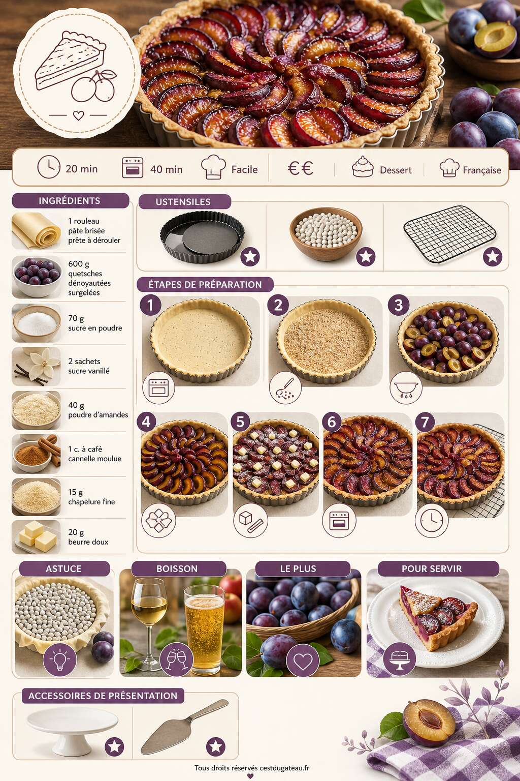 Fiche recette Recette de la tarte alsacienne aux quetsches Fiche recette Recette de la tarte alsacienne aux quetsches