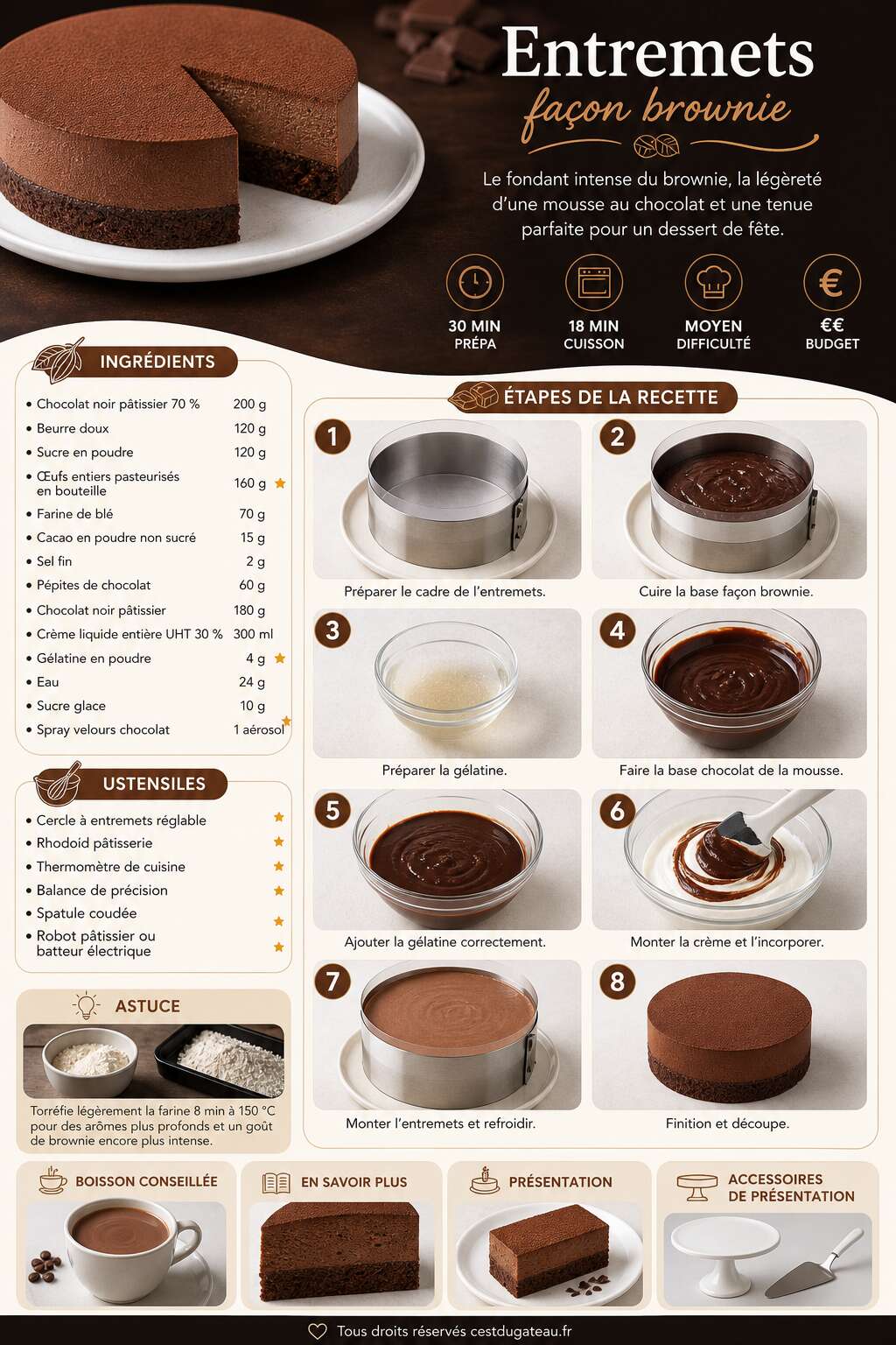 Fiche recette Recette d'entremets façon brownie Fiche recette Recette d'entremets façon brownie