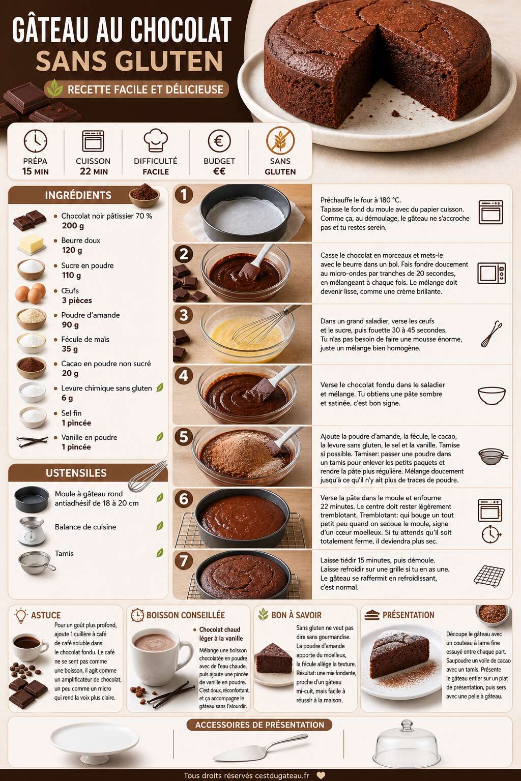 Fiche recette Gâteau au chocolat sans gluten : recette facile et délicieuse Fiche recette Gâteau au chocolat sans gluten : recette facile et délicieuse