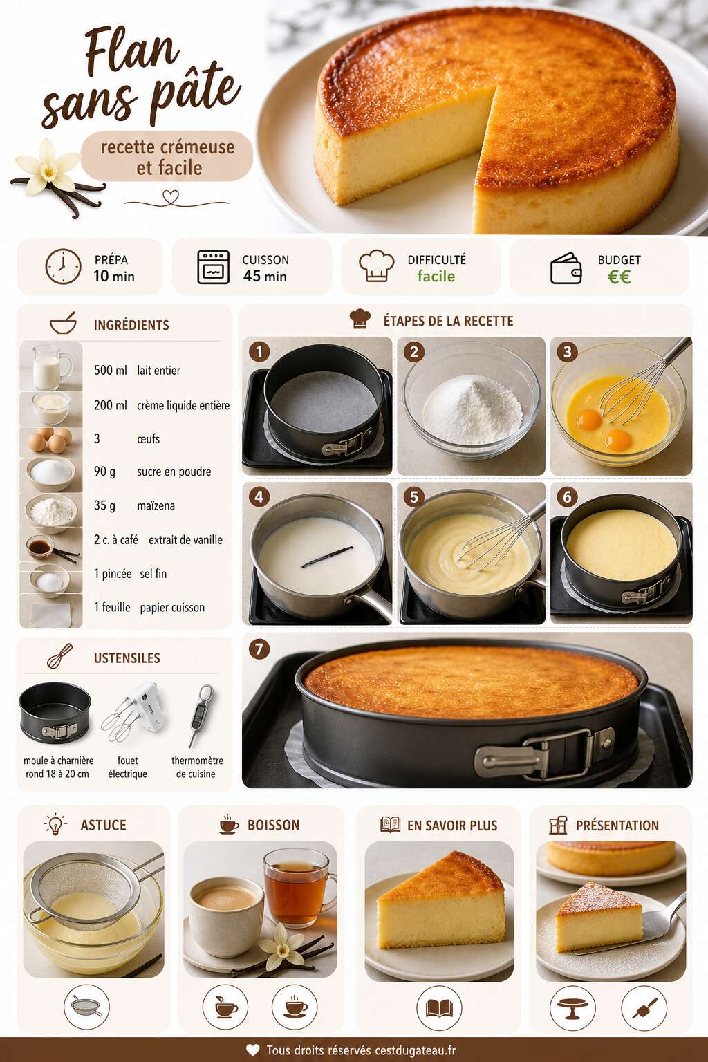 Fiche recette Flan sans pâte : recette crémeuse et facile Fiche recette Flan sans pâte : recette crémeuse et facile