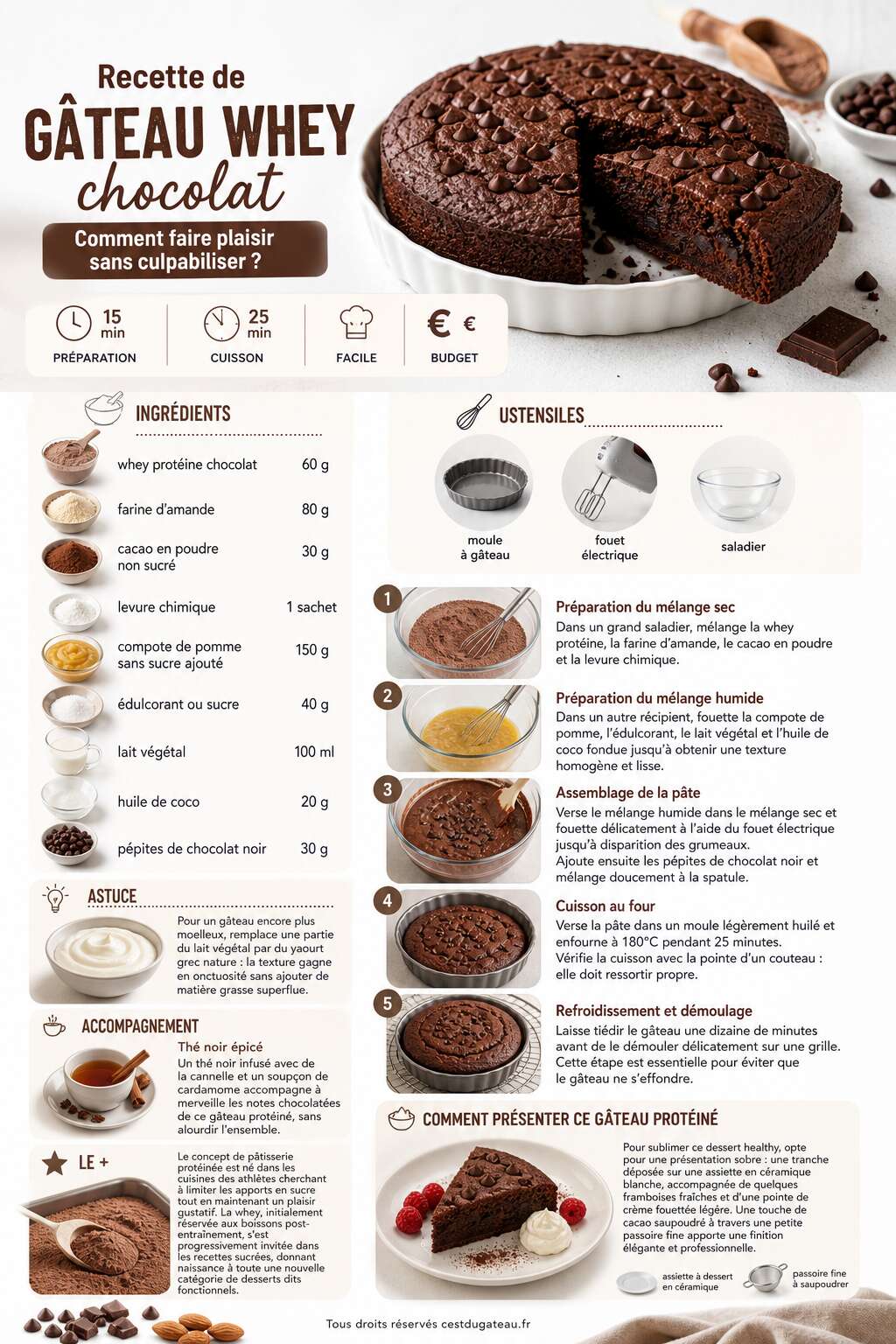 Fiche recette Recette de gâteau whey chocolat : comment faire plaisir sans culpabiliser ? Fiche recette Recette de gâteau whey chocolat : comment faire plaisir sans culpabiliser ?