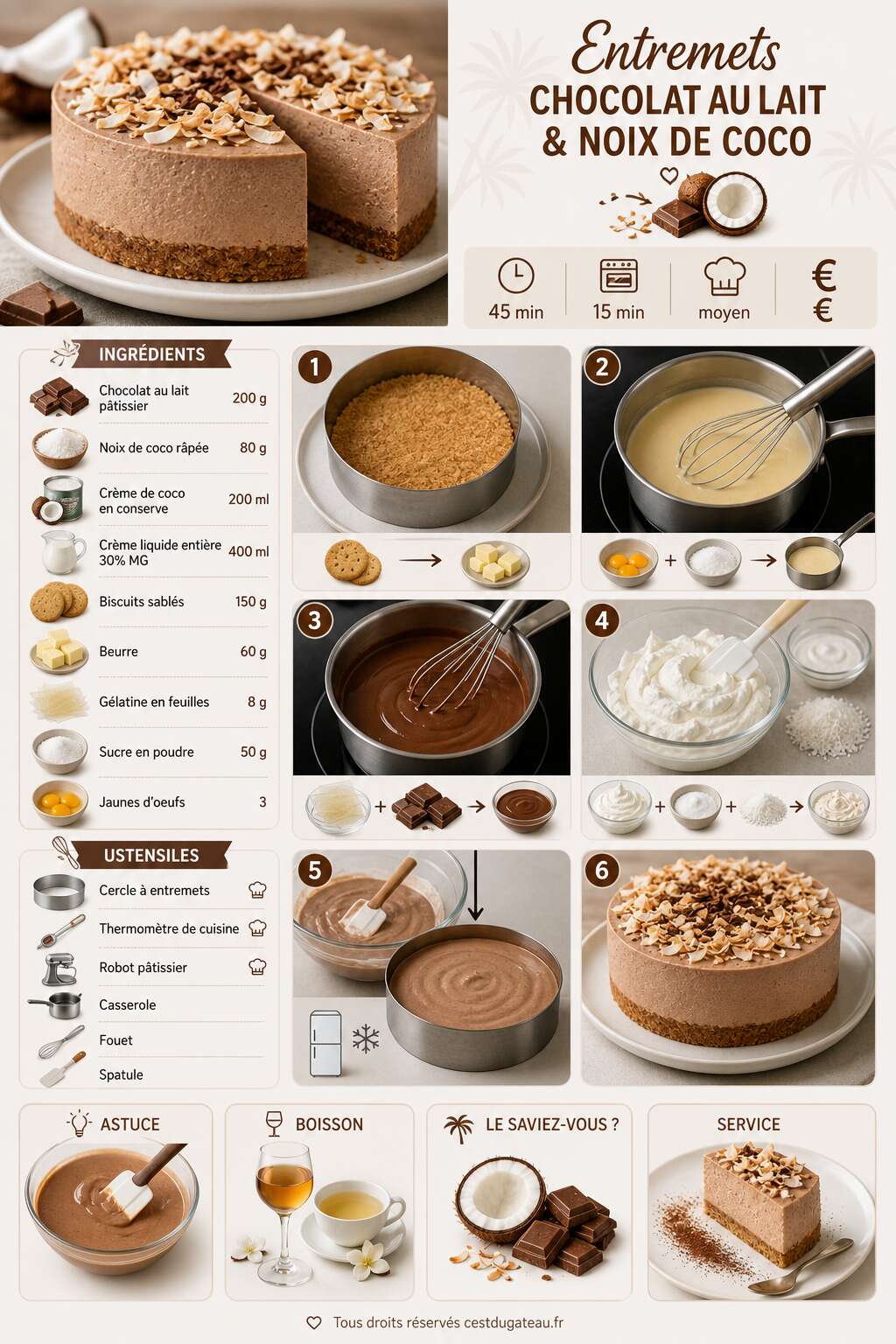 Fiche recette Recette d'entremets chocolat au lait et noix de coco