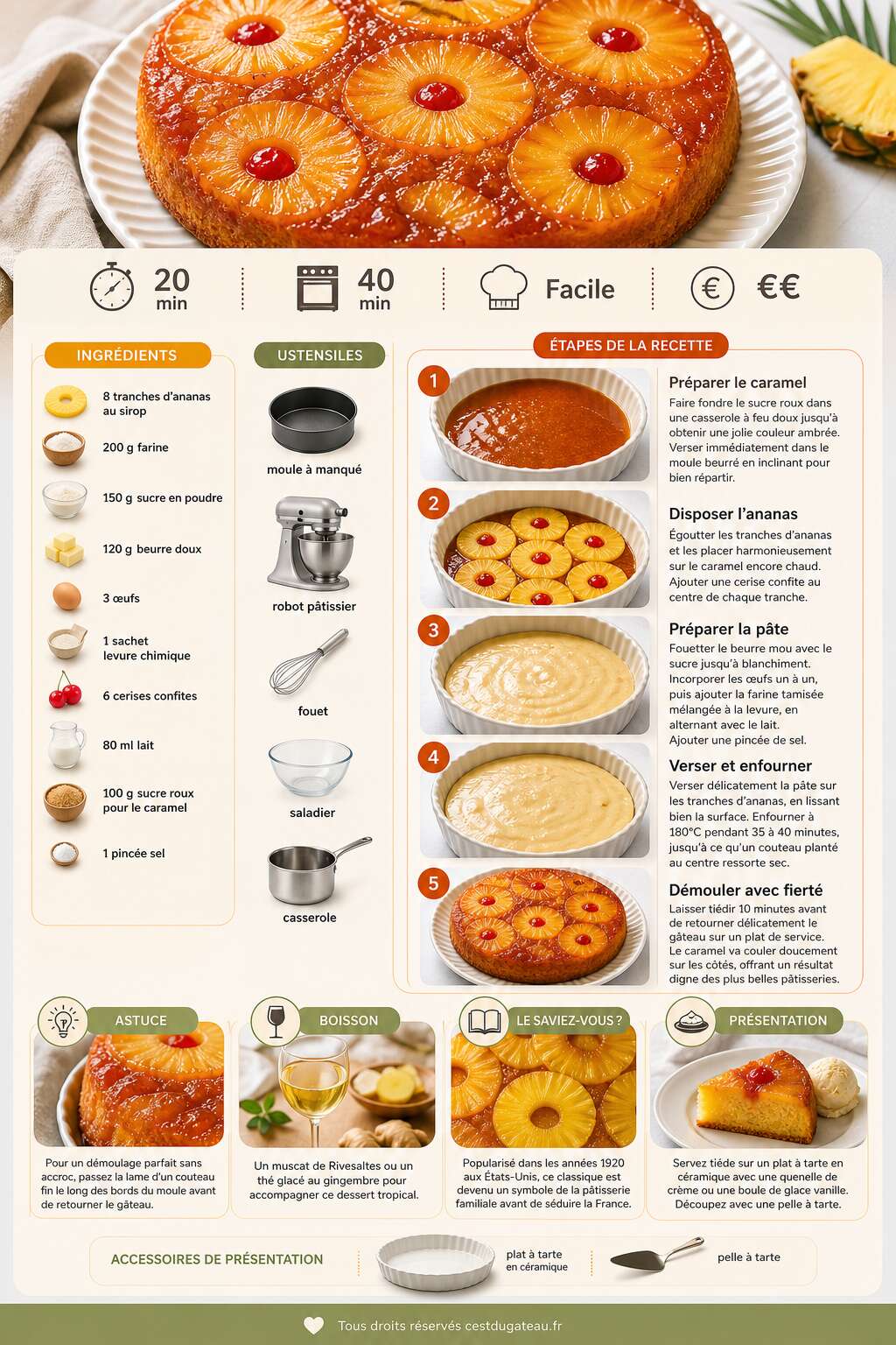Fiche recette Recette du g&acirc;teau renvers&eacute; &agrave; l'ananas