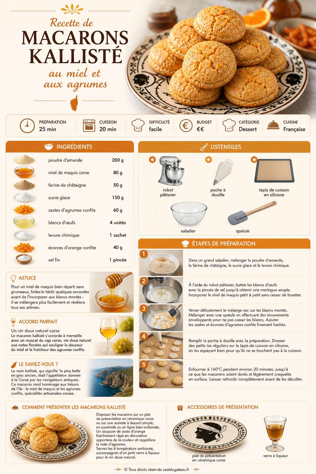 Fiche recette Recette de macarons Kallisté au miel et aux agrumes Fiche recette Recette de macarons Kallisté au miel et aux agrumes