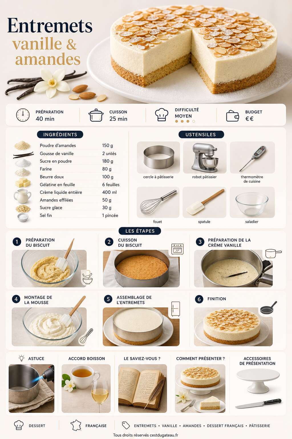 Fiche recette Recette d'entremets vanille et amandes Fiche recette Recette d'entremets vanille et amandes