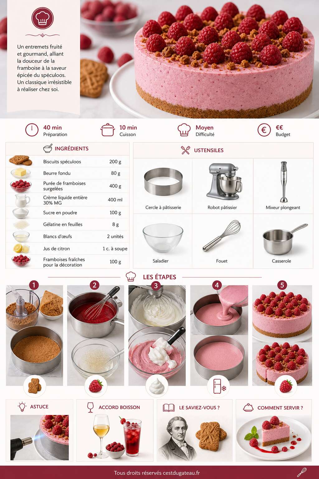 Fiche recette Comment réussir un bavarois framboise speculoos parfait ? Fiche recette Comment réussir un bavarois framboise speculoos parfait ?