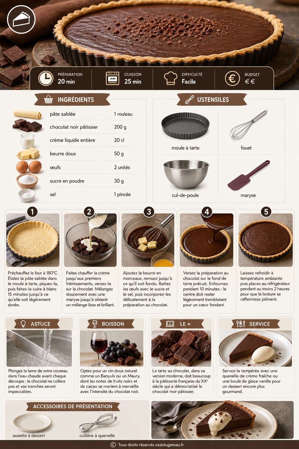 Fiche recette Tarte au chocolat facile : recette gourmande