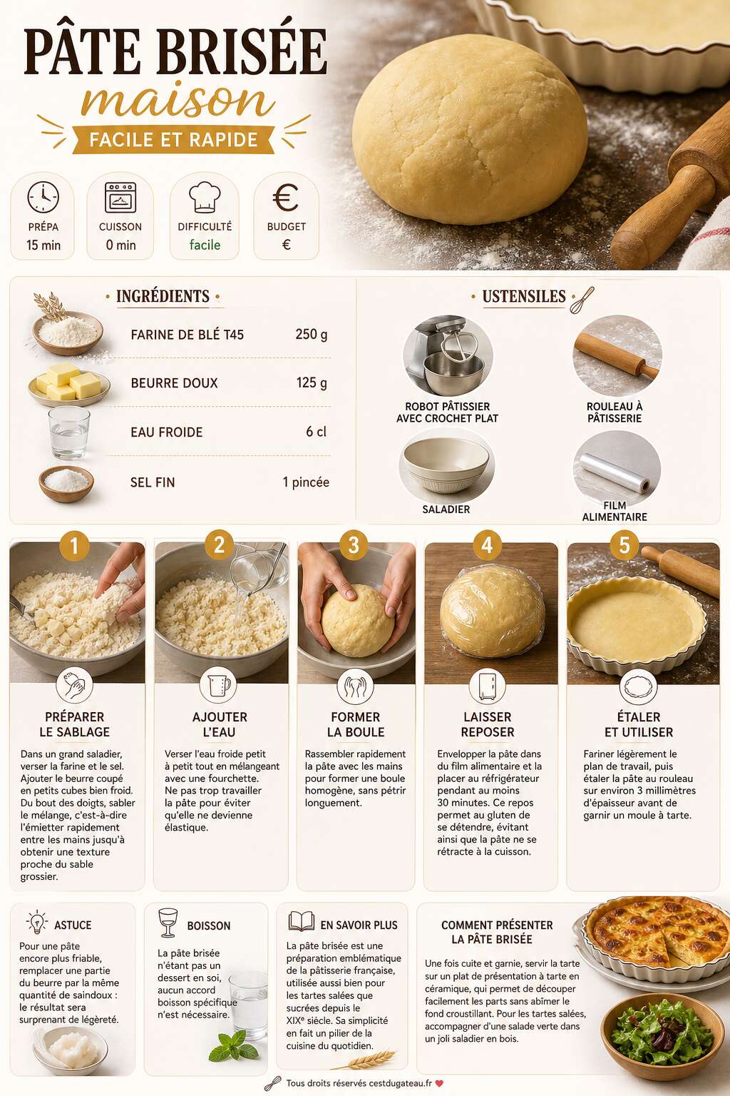 Fiche recette Recette de pâte brisée maison facile et rapide Fiche recette Recette de pâte brisée maison facile et rapide