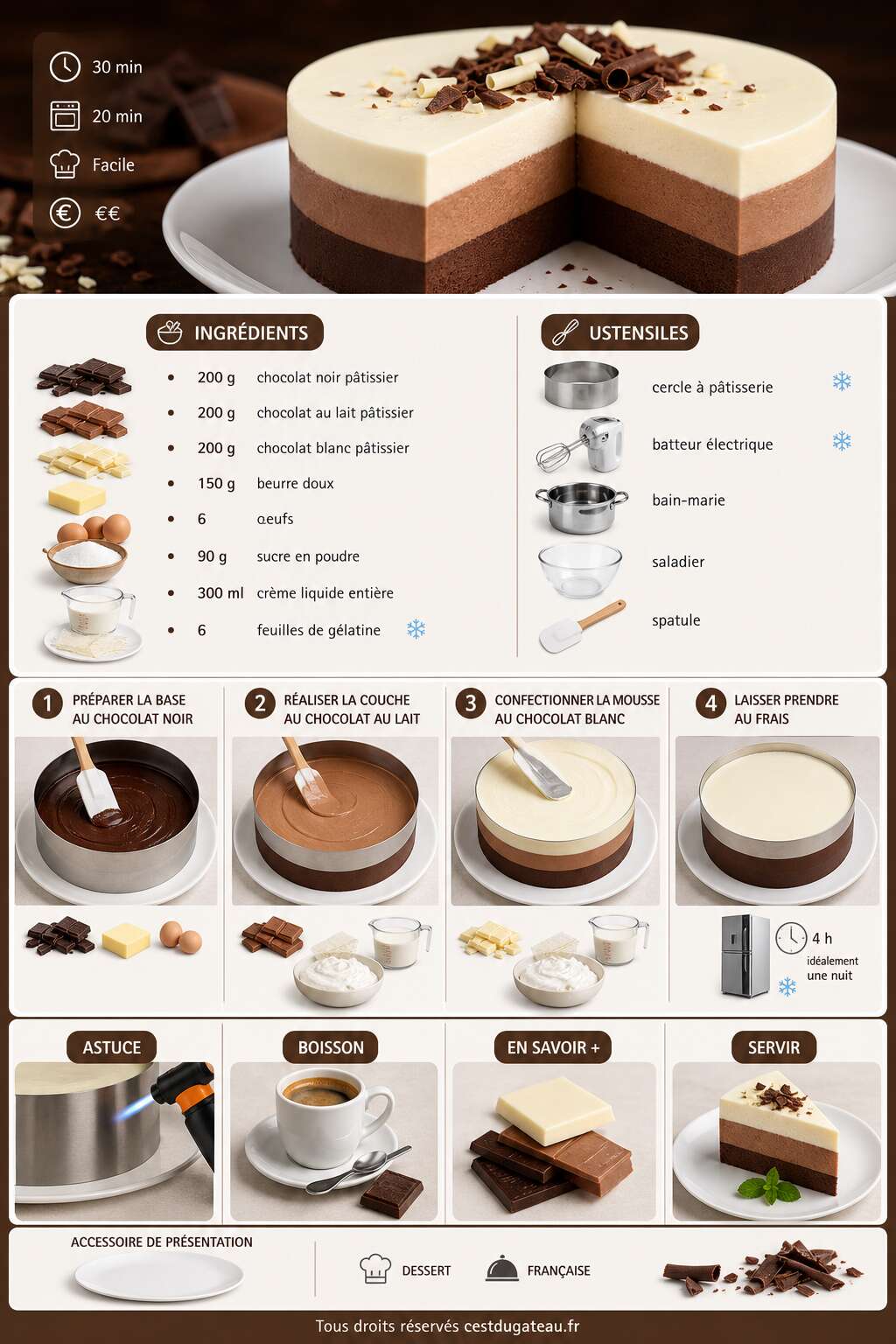 Fiche recette Comment r&eacute;ussir un g&acirc;teau trois chocolats facile et savoureux
