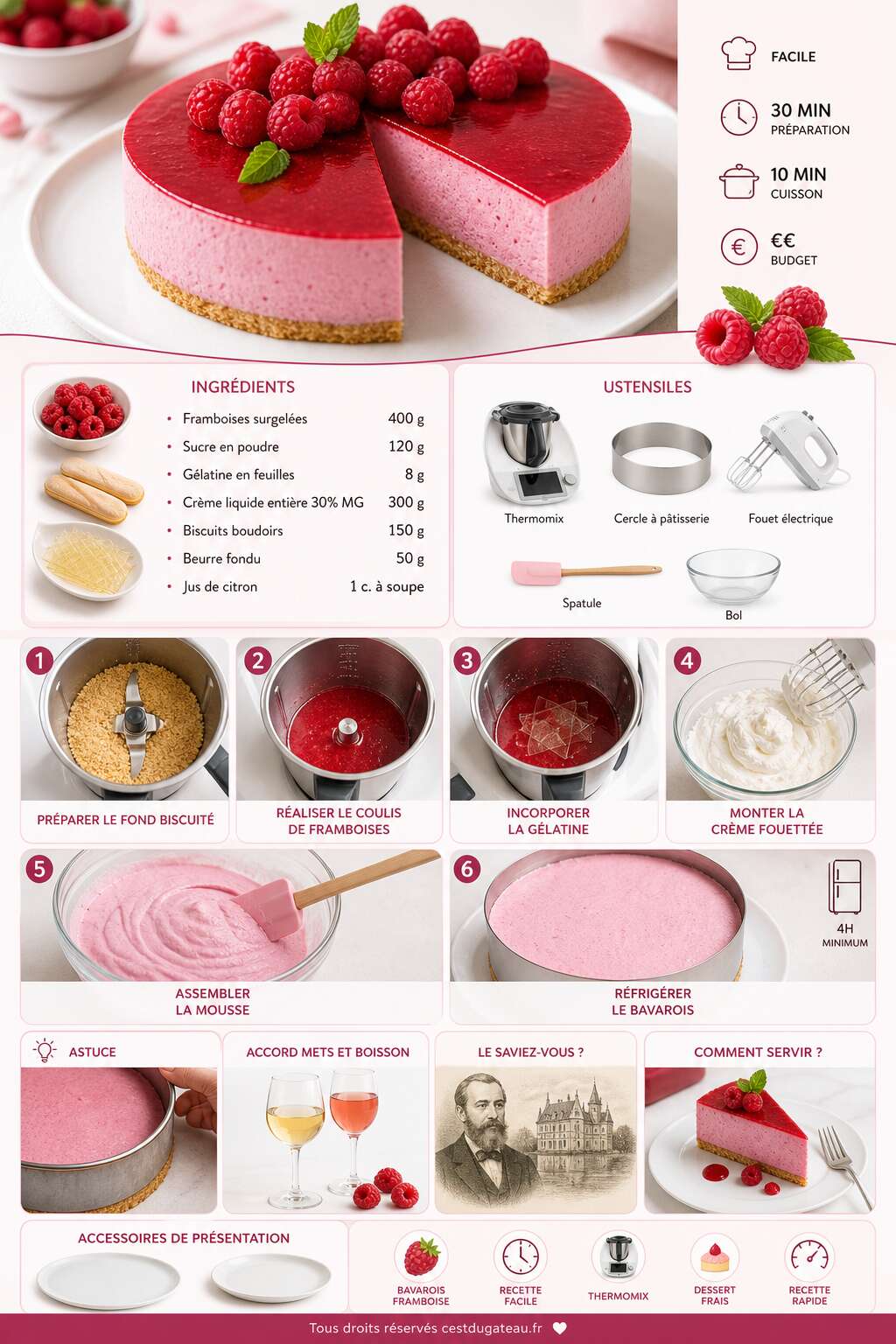Fiche recette Recette facile : comment réaliser un bavarois framboise avec le thermomix Fiche recette Recette facile : comment réaliser un bavarois framboise avec le thermomix